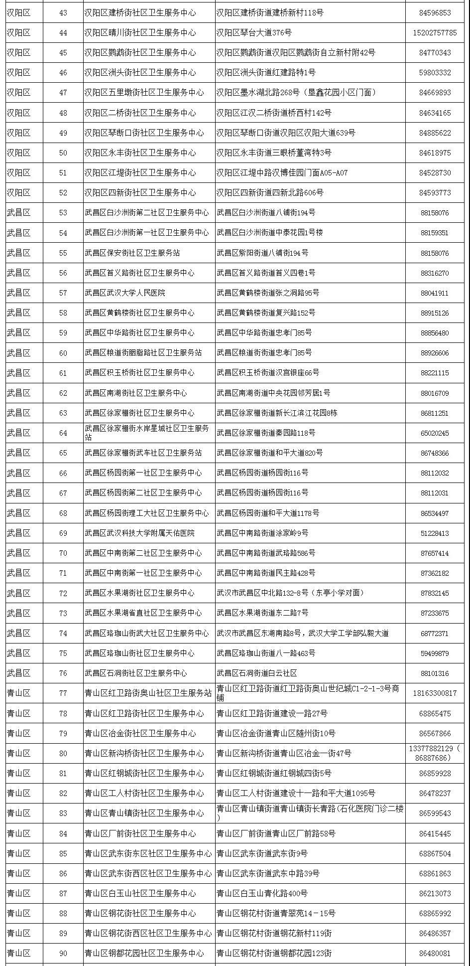 伟德体育官网