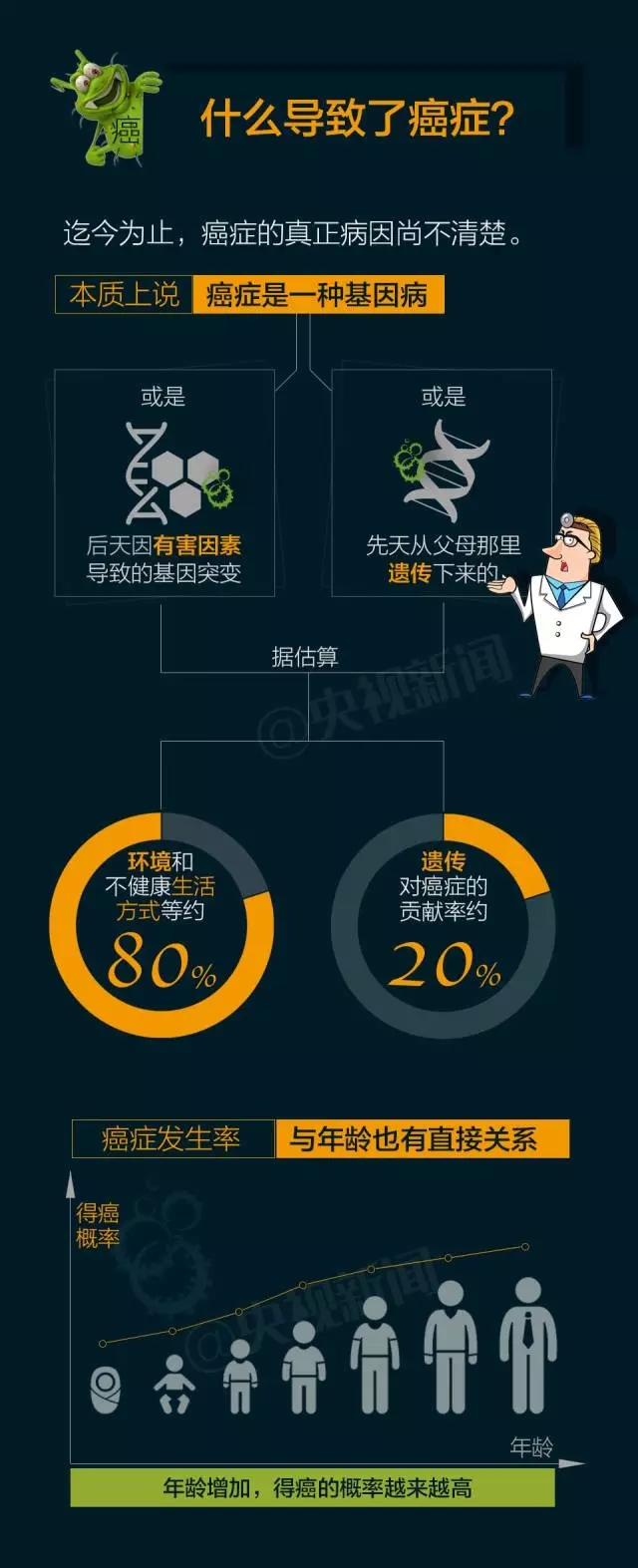 伟德体育官网
