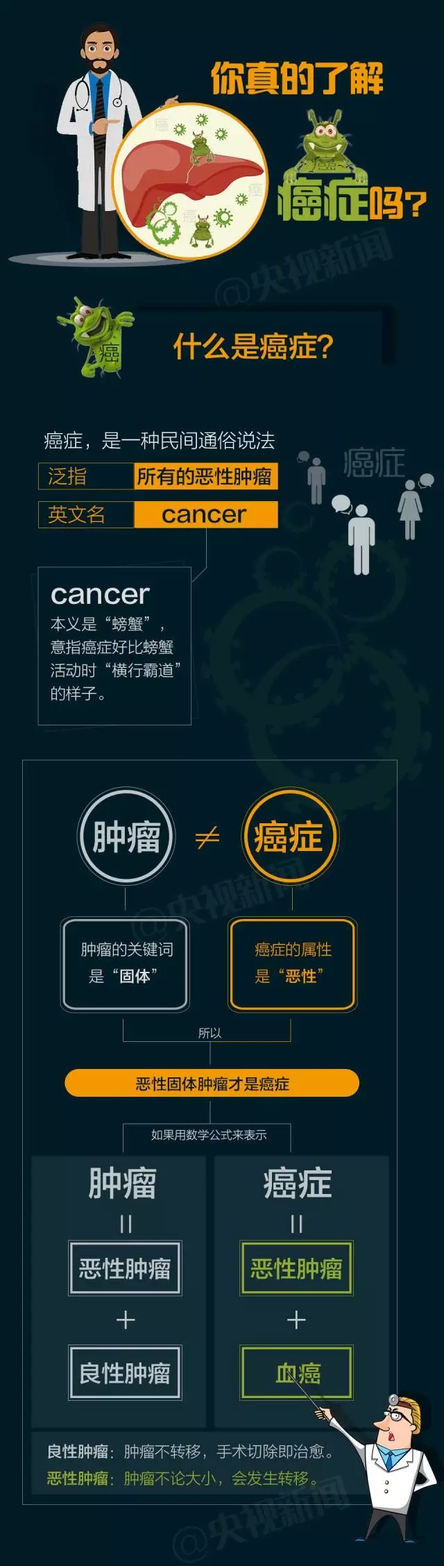 伟德体育官网