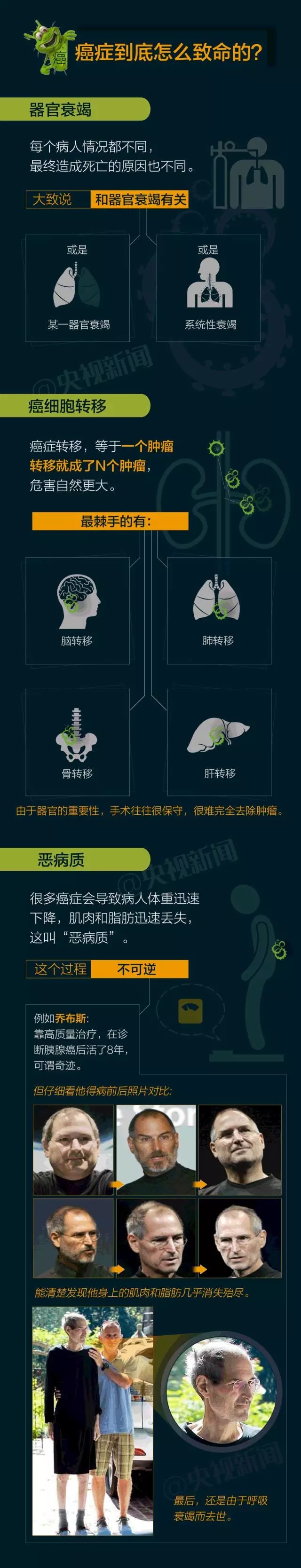 伟德体育官网
