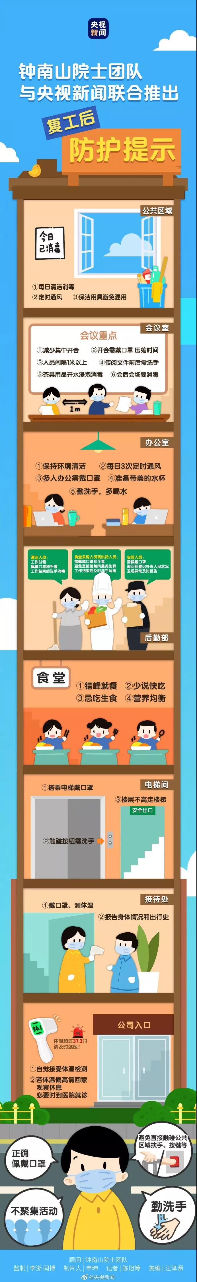 伟德体育官网