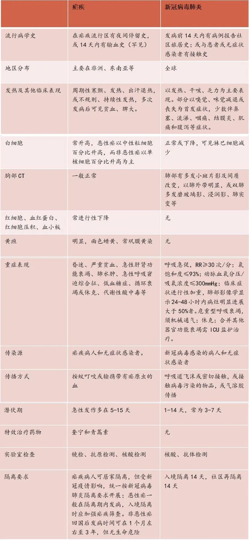 伟德体育官网