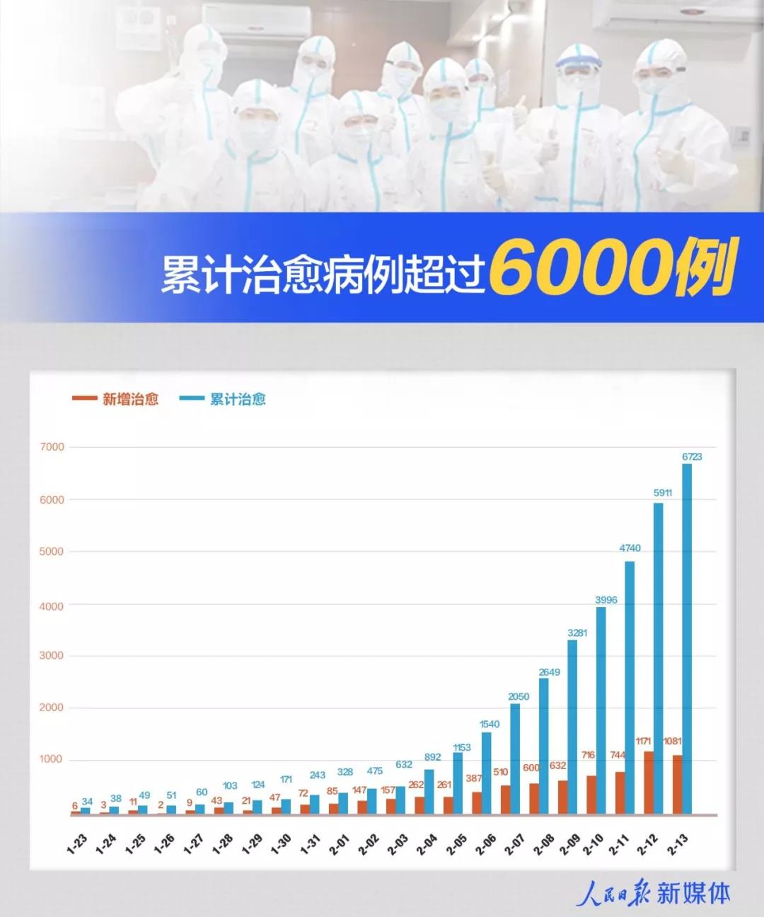 伟德体育官网
