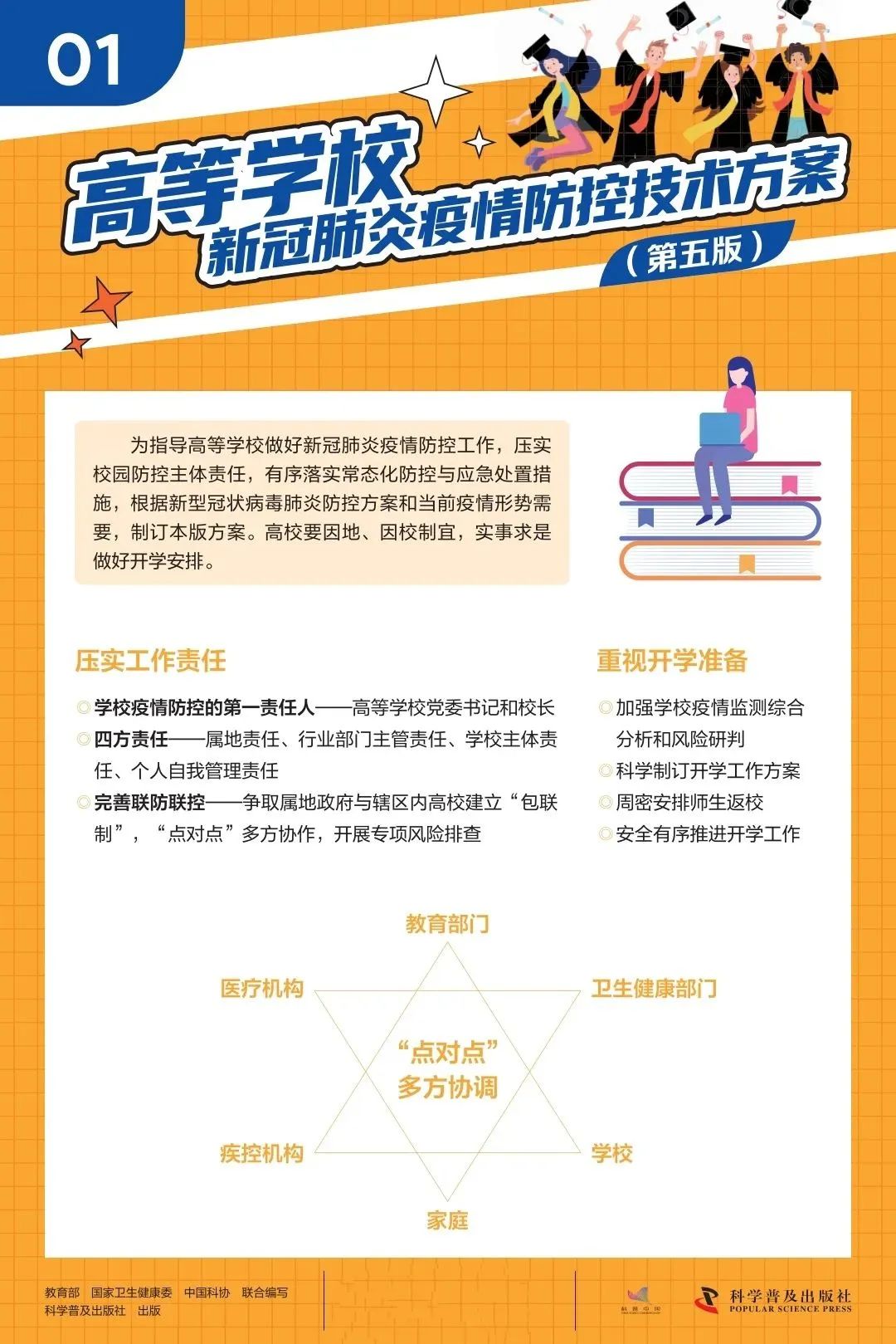 伟德体育官网