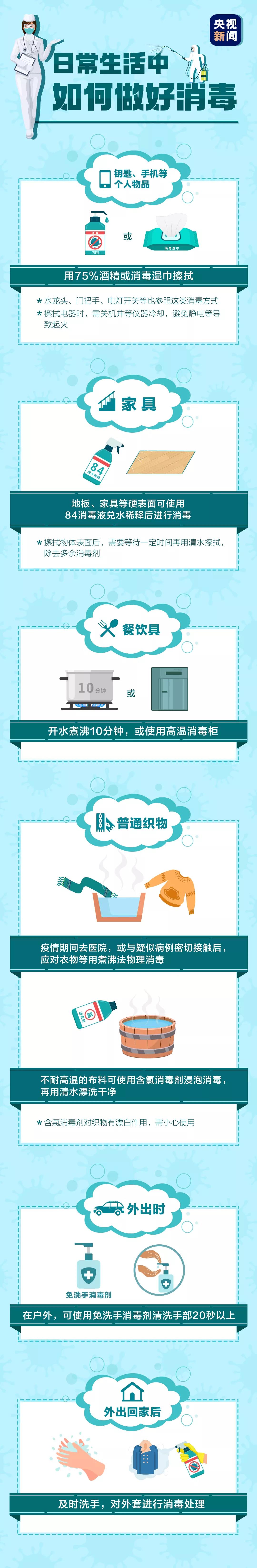 伟德体育官网