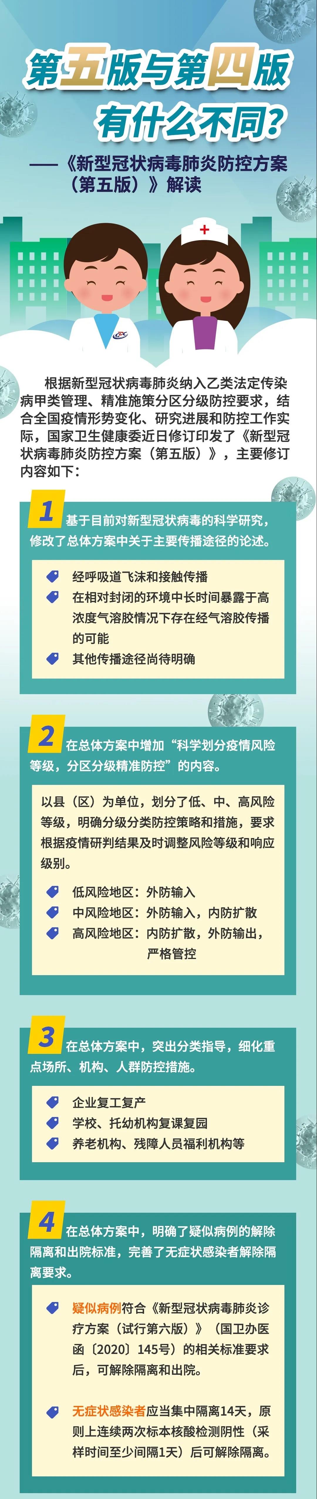 伟德体育官网