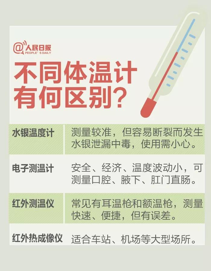 伟德体育官网