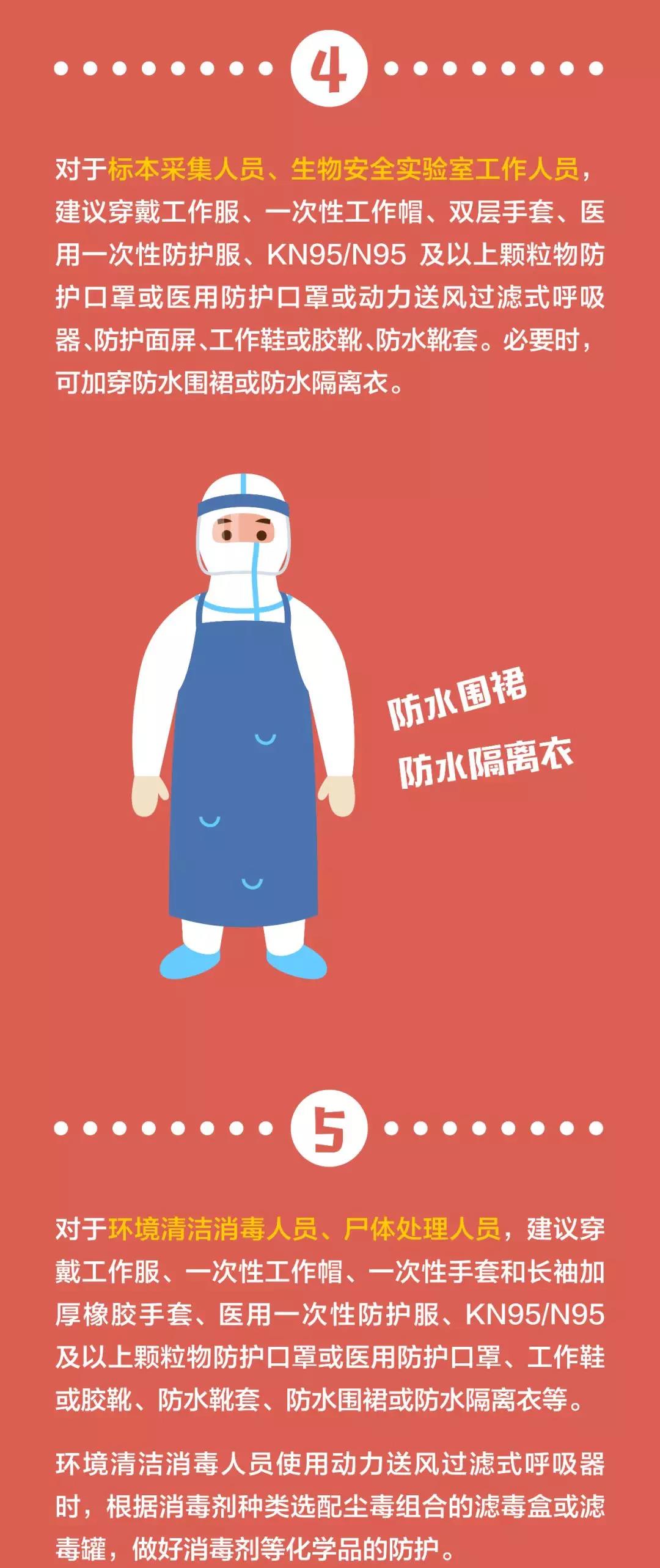 伟德体育官网