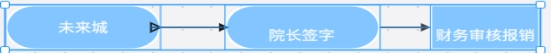 伟德体育官网