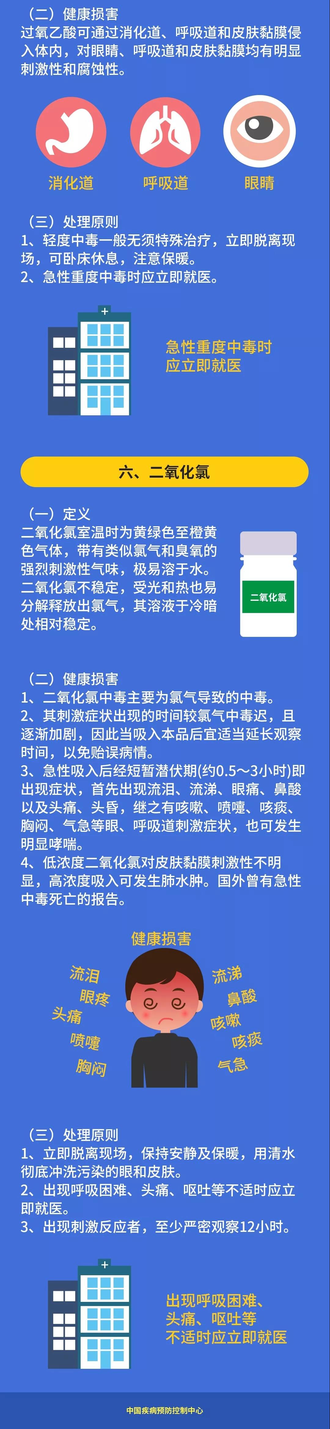 伟德体育官网