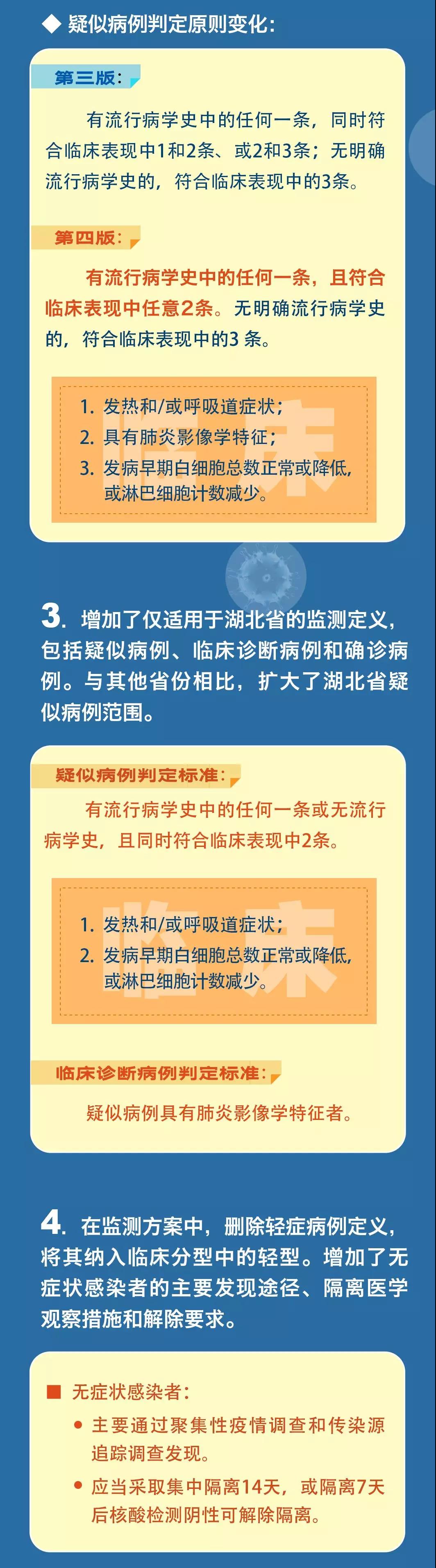 伟德体育官网