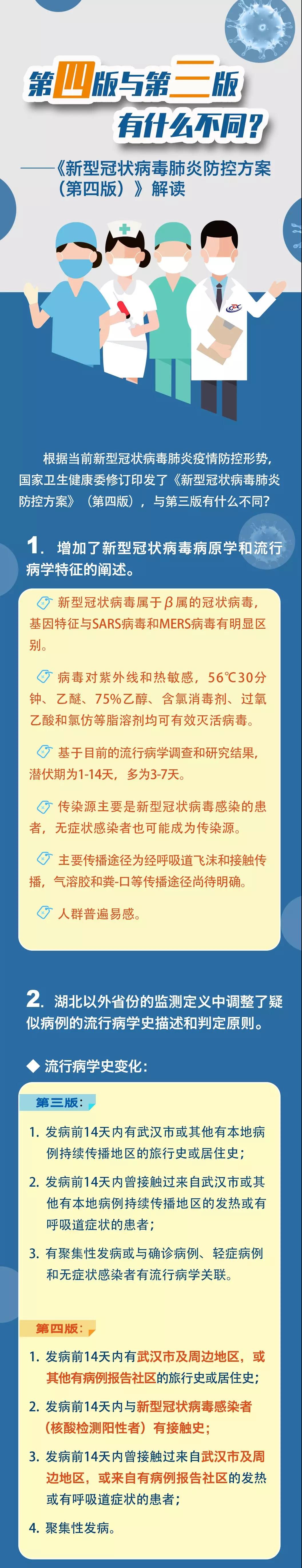 伟德体育官网