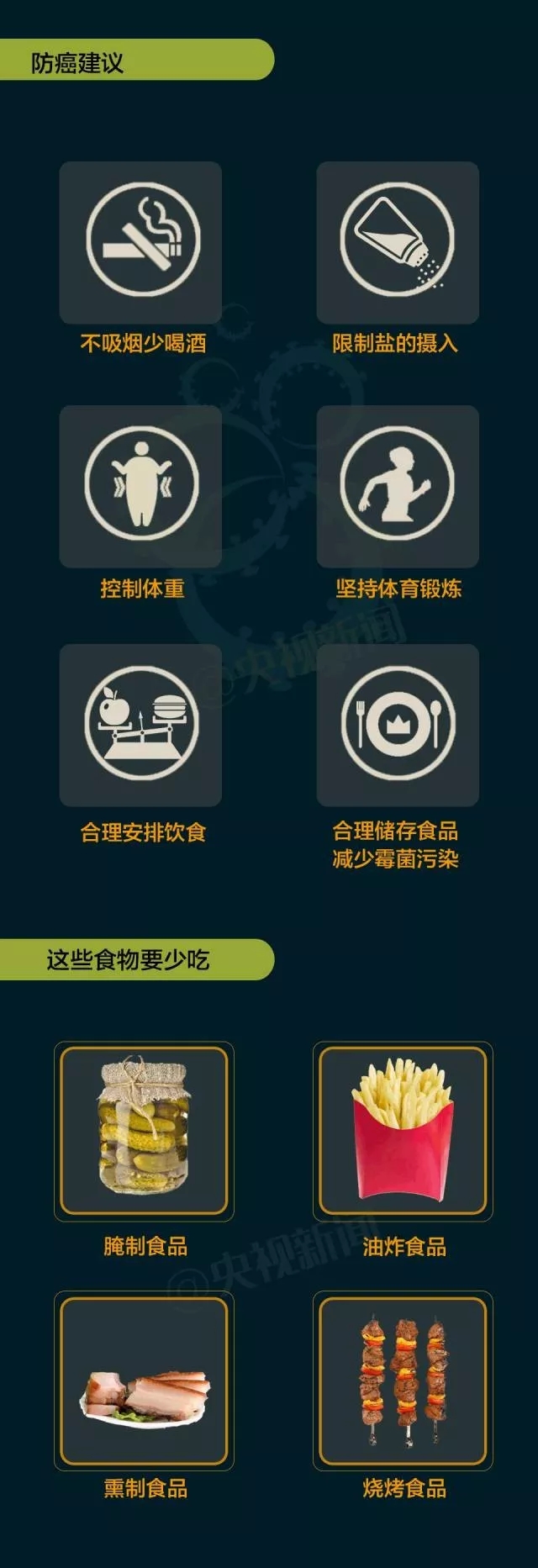伟德体育官网