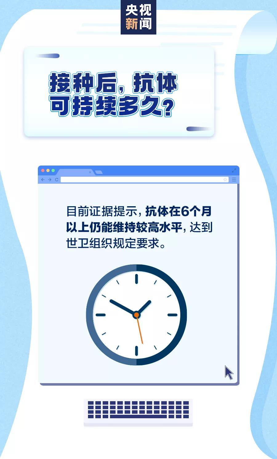 伟德体育官网