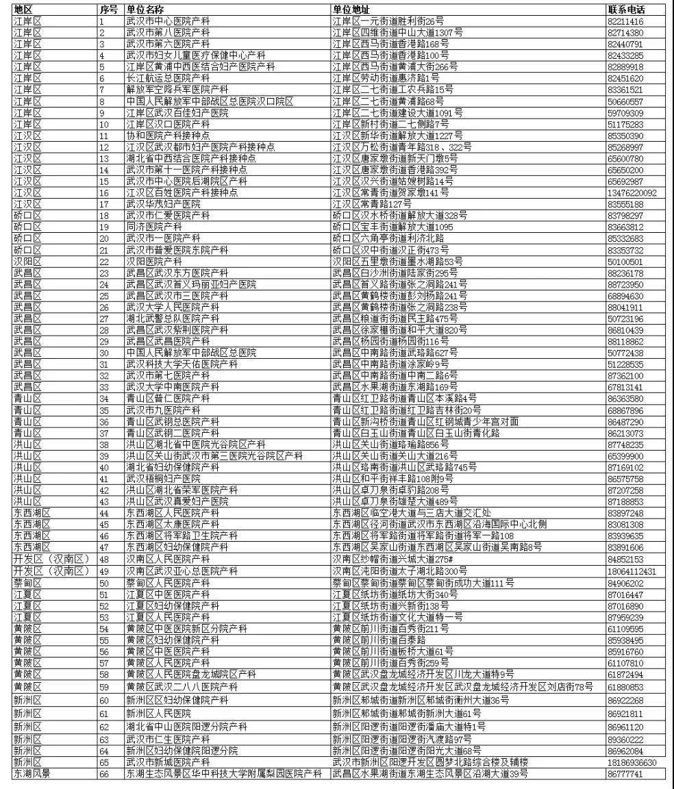 伟德体育官网