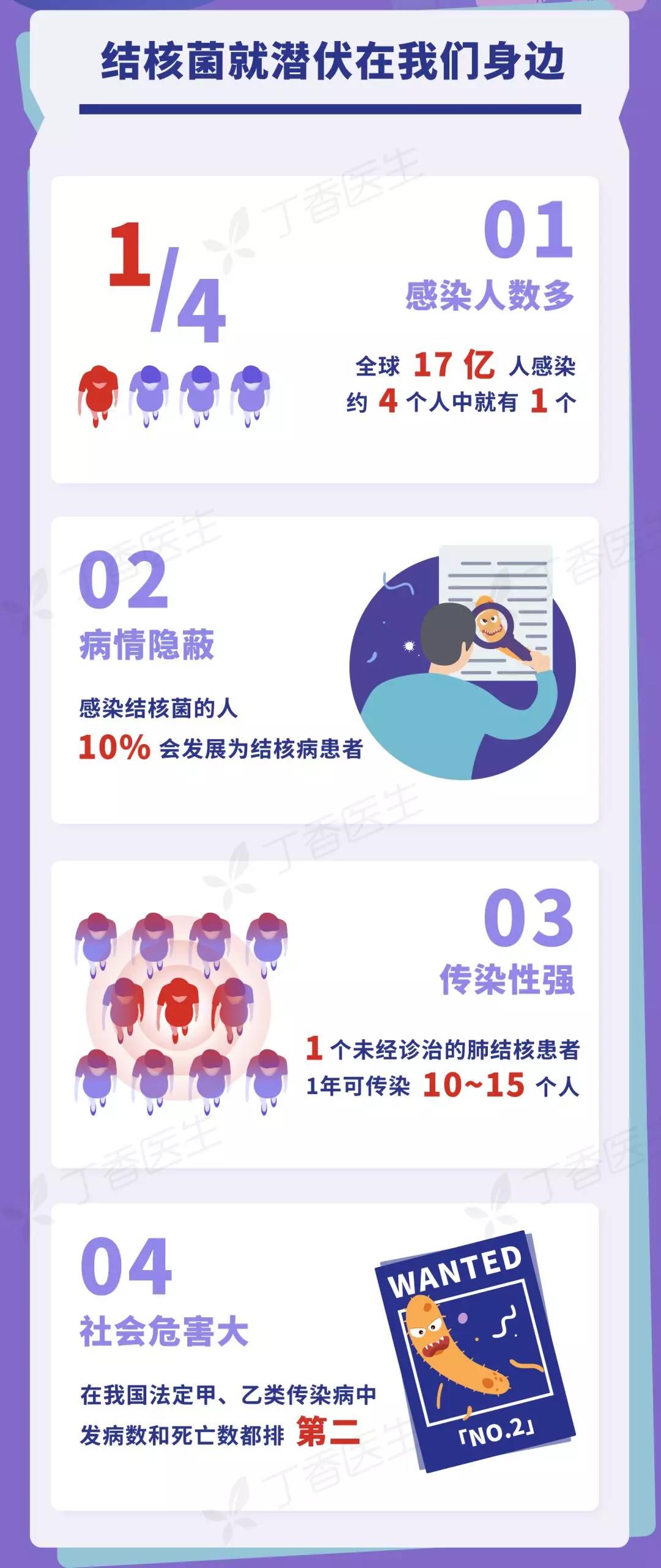伟德体育官网