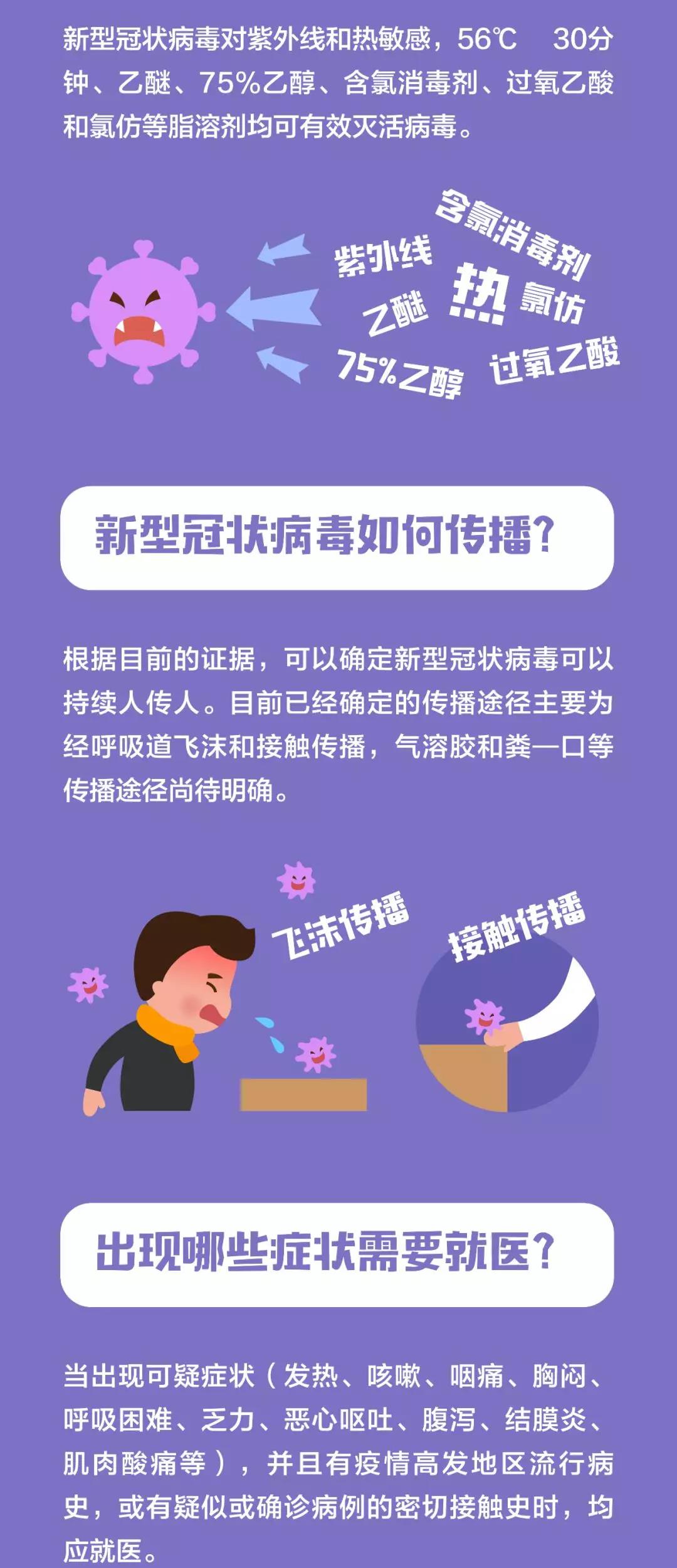 伟德体育官网