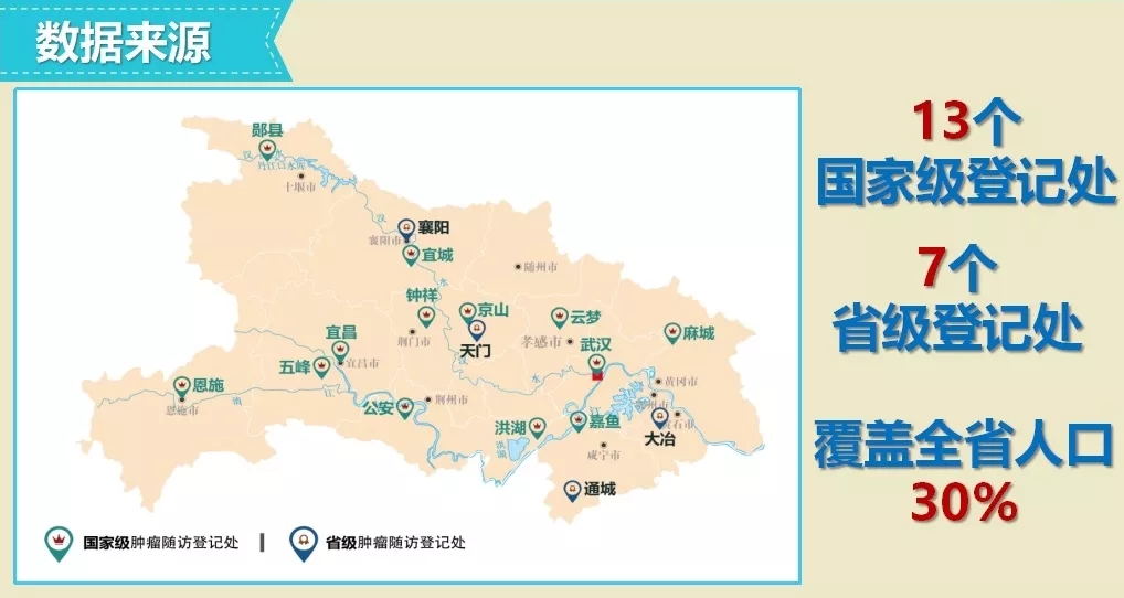 伟德体育官网