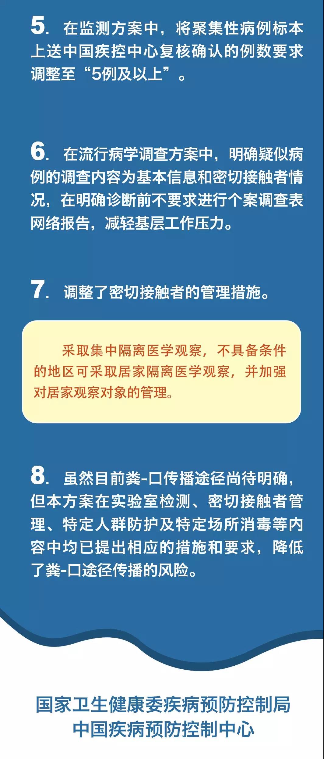 伟德体育官网