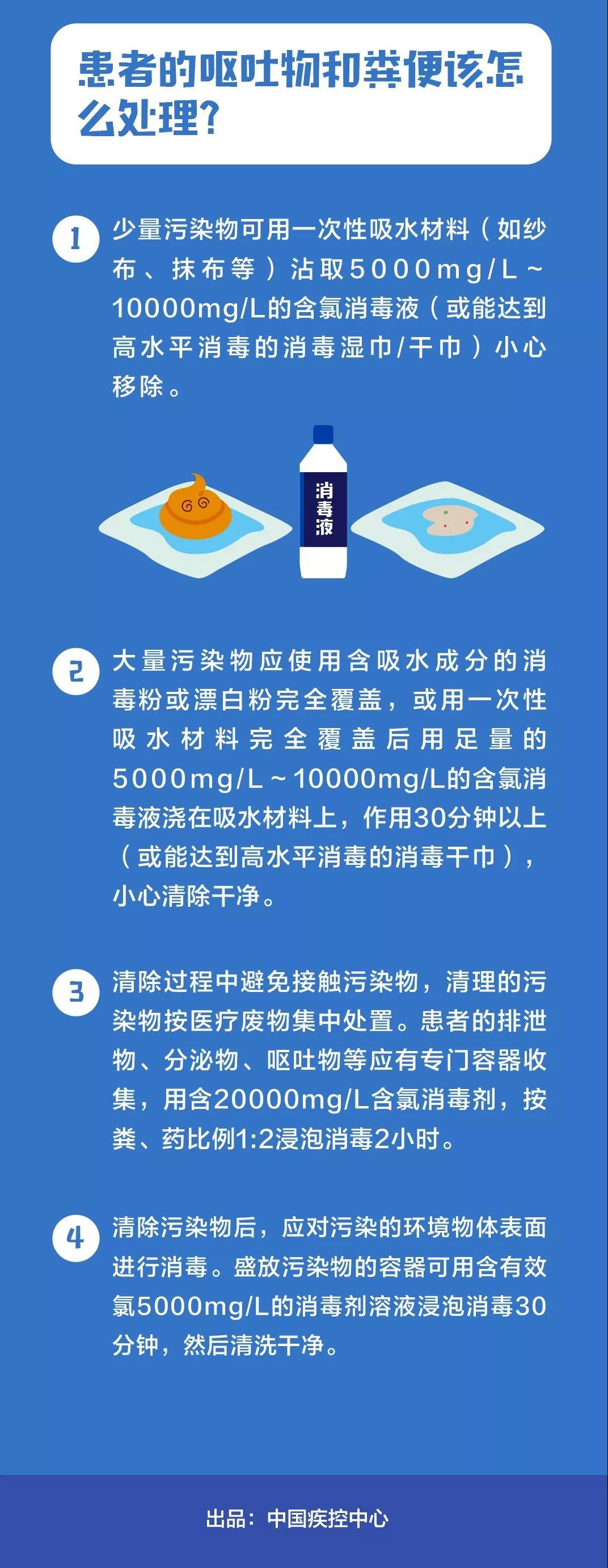 伟德体育官网