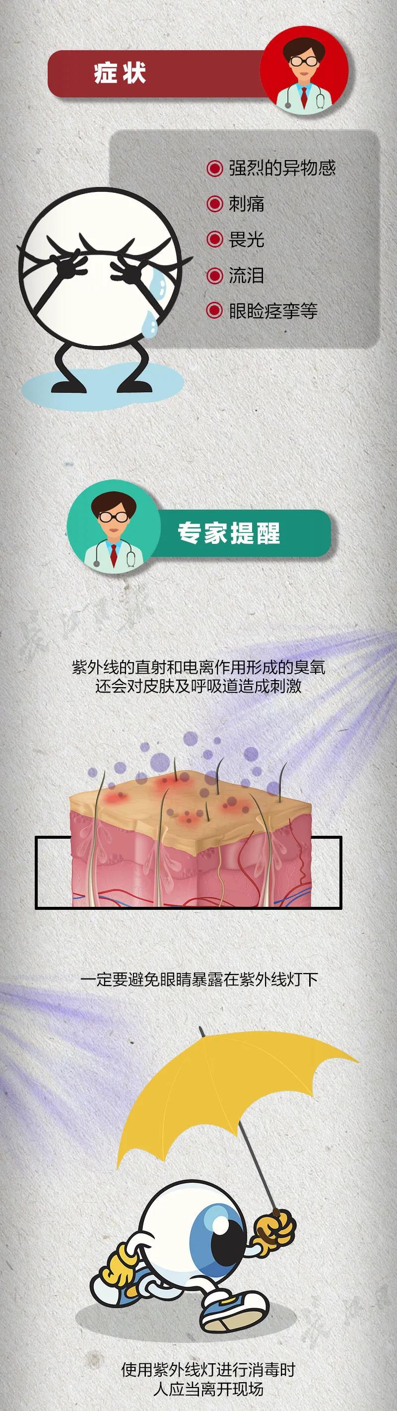 伟德体育官网