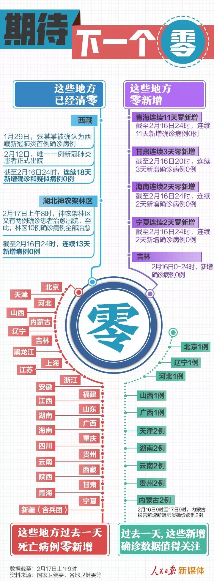 伟德体育官网