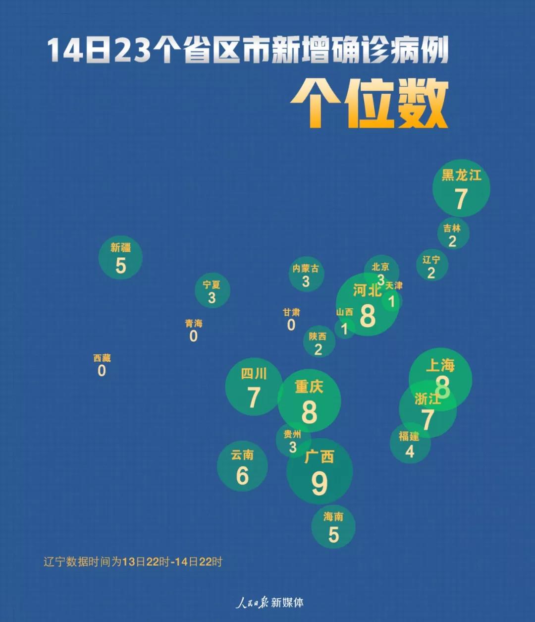 伟德体育官网