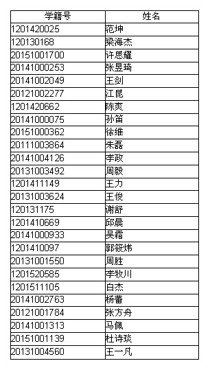 伟德体育官网