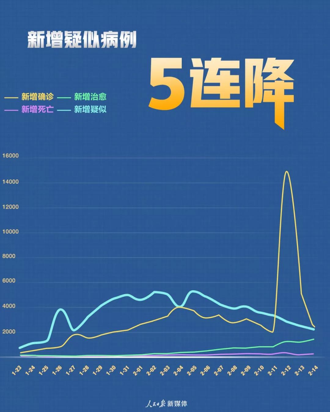伟德体育官网