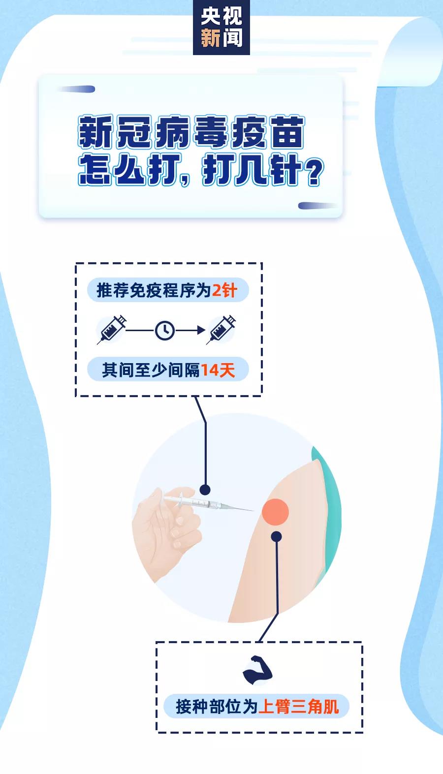 伟德体育官网