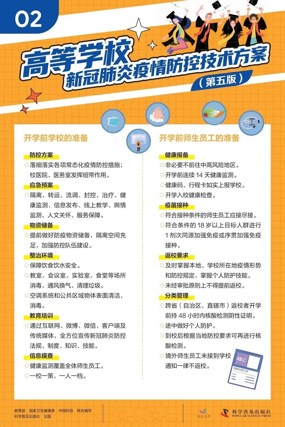 伟德体育官网
