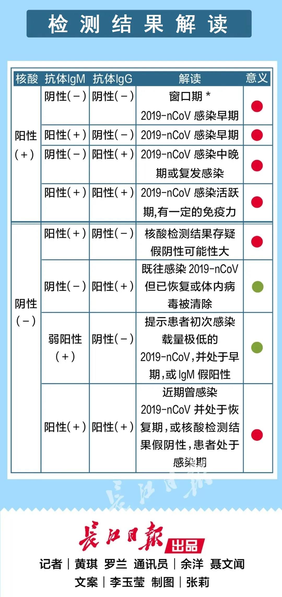 伟德体育官网