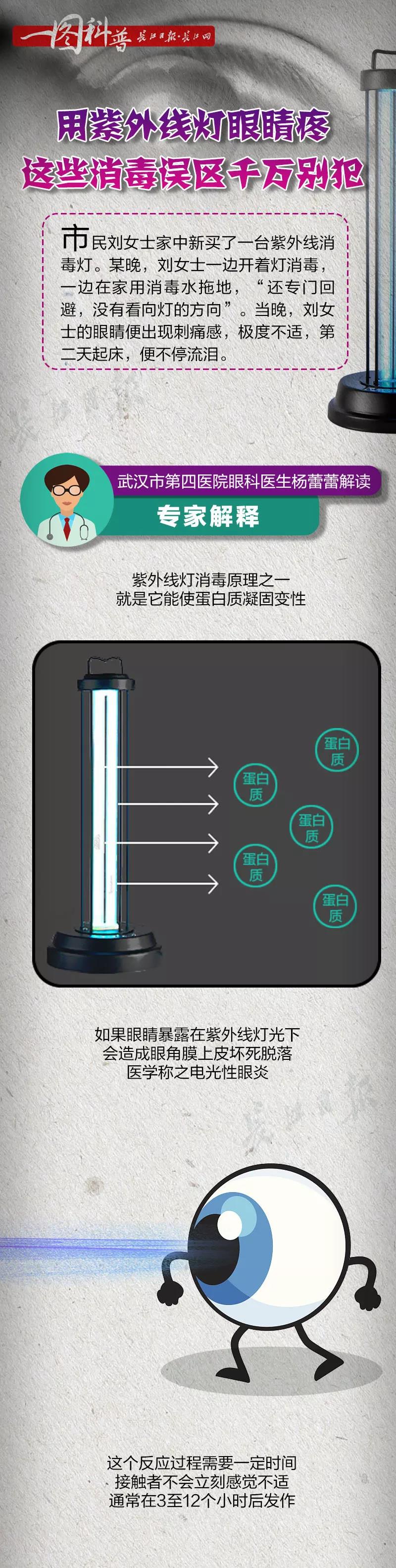 伟德体育官网