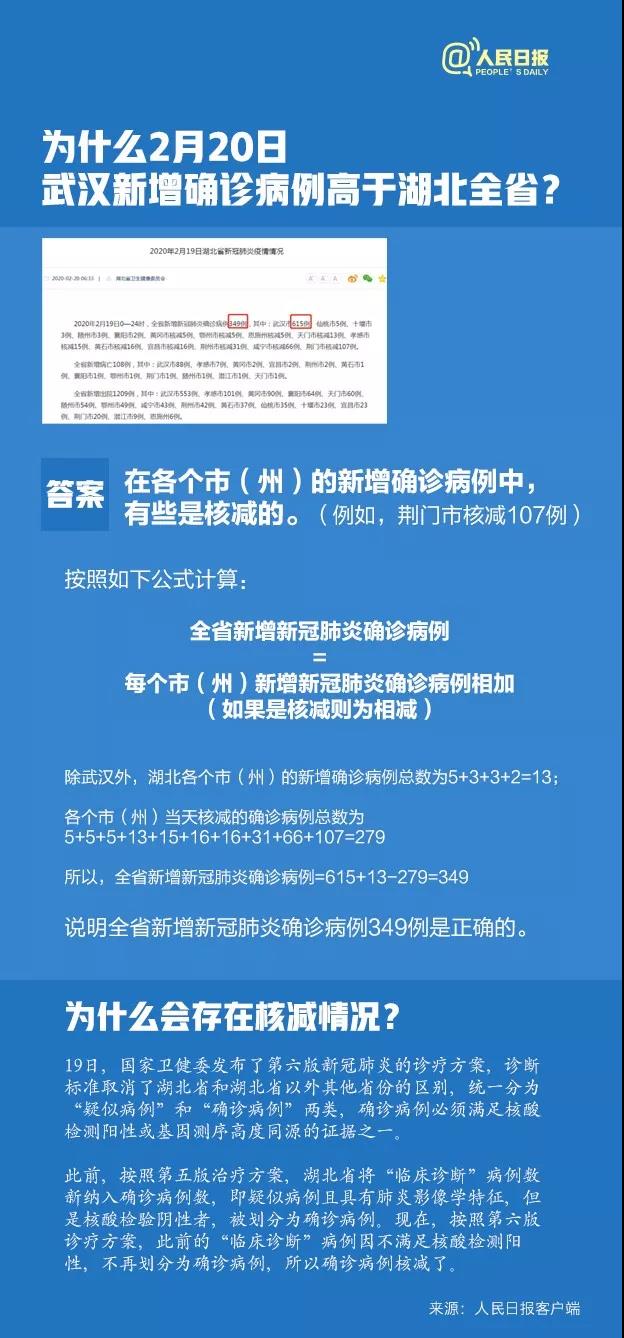 伟德体育官网