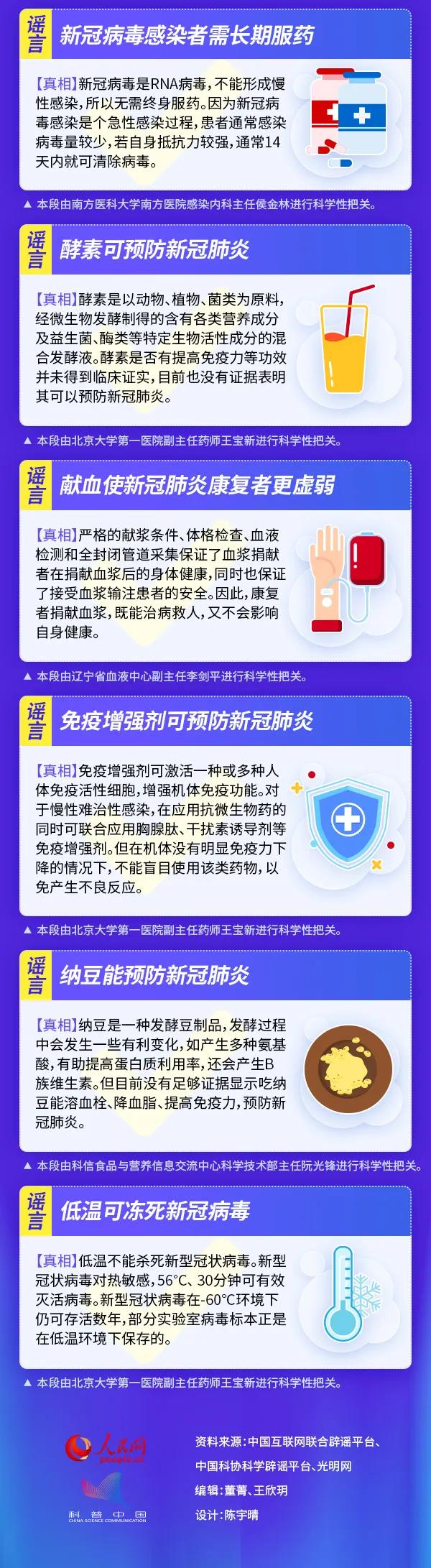 伟德体育官网
