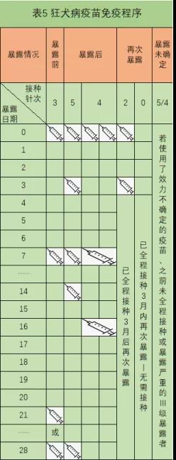 伟德体育官网
