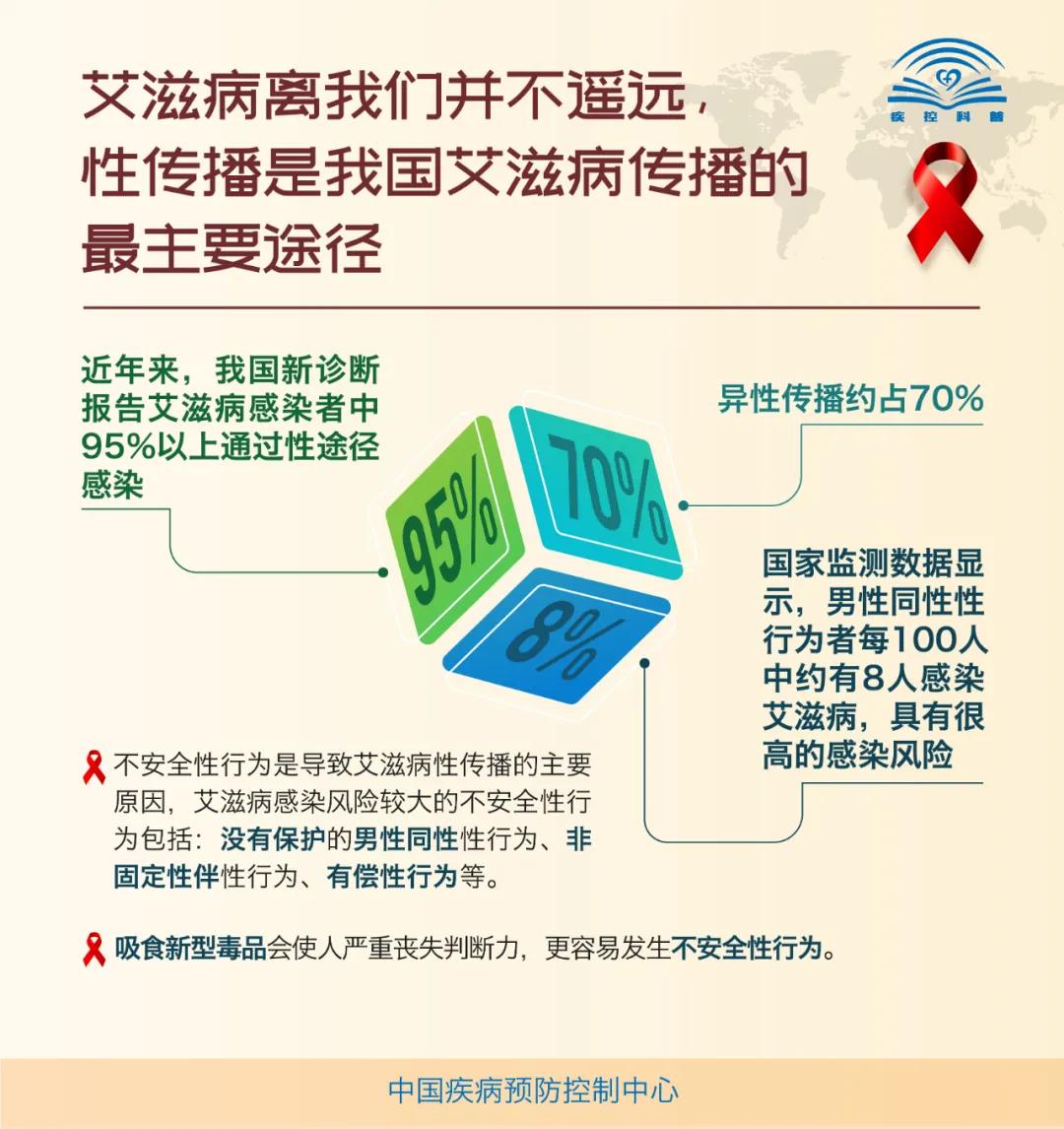 伟德体育官网