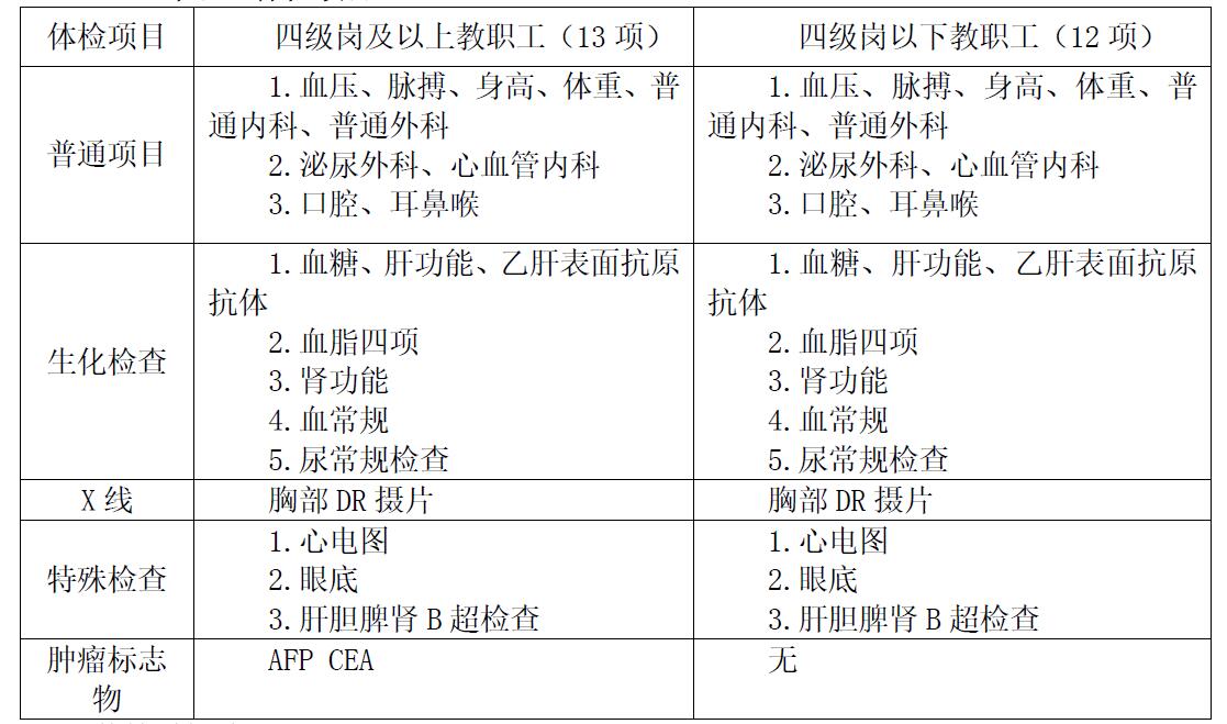 伟德体育官网