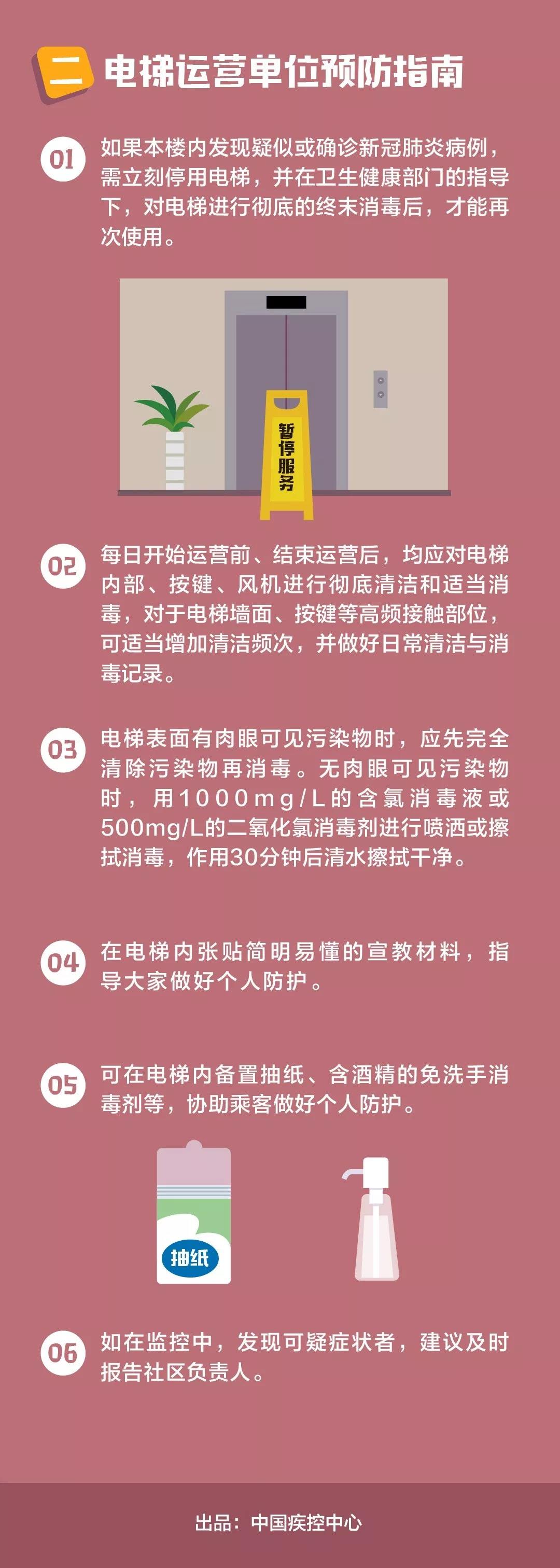 伟德体育官网