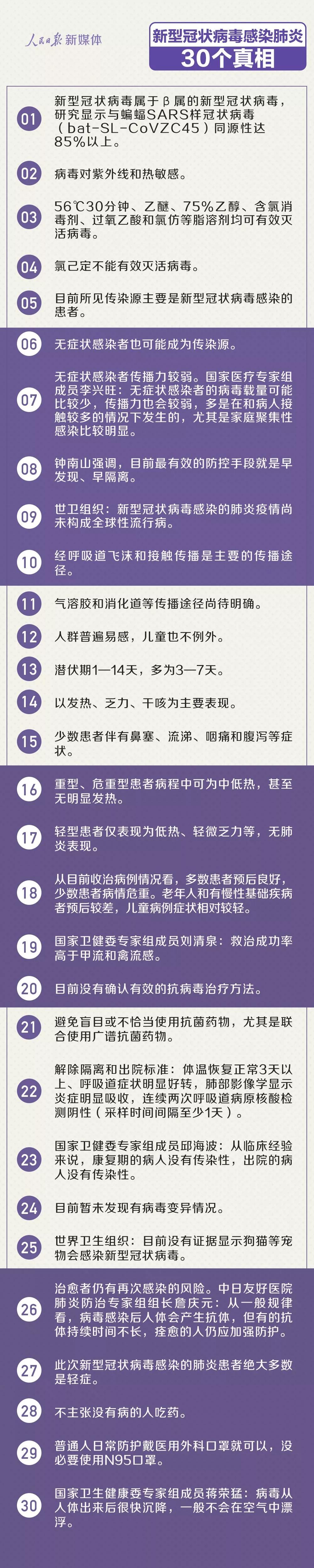 伟德体育官网