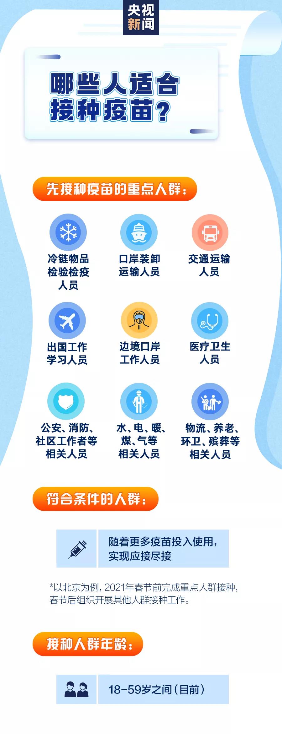 伟德体育官网