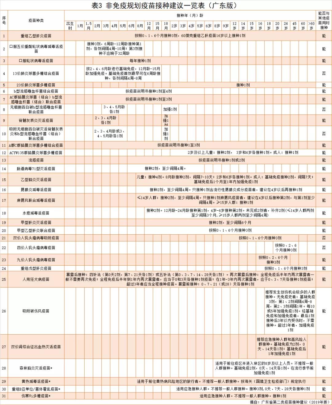 伟德体育官网