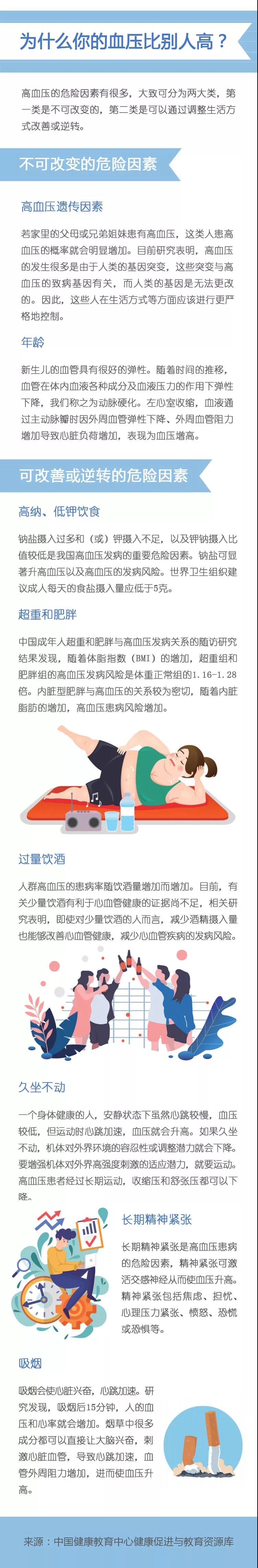 伟德体育官网