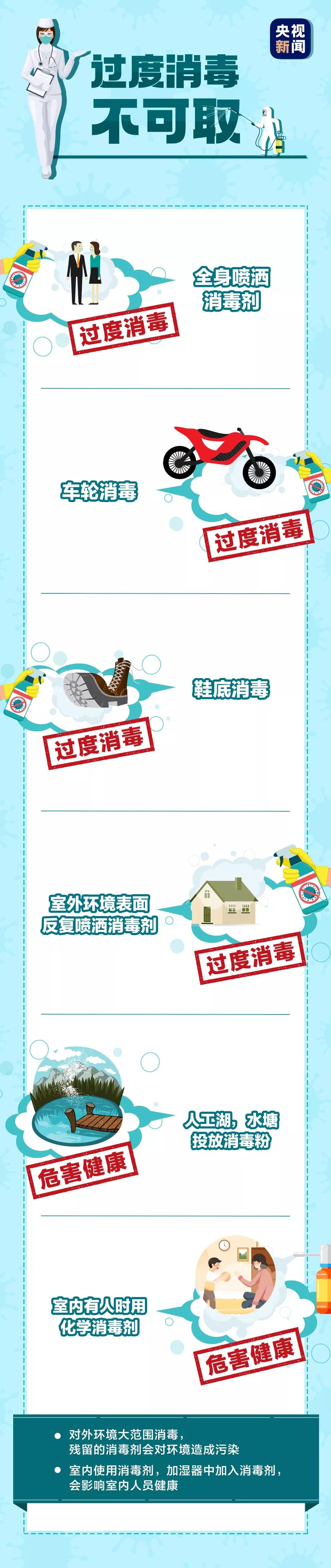 伟德体育官网