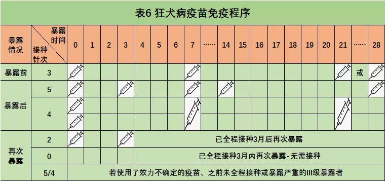 伟德体育官网
