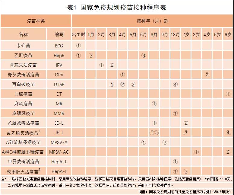 伟德体育官网