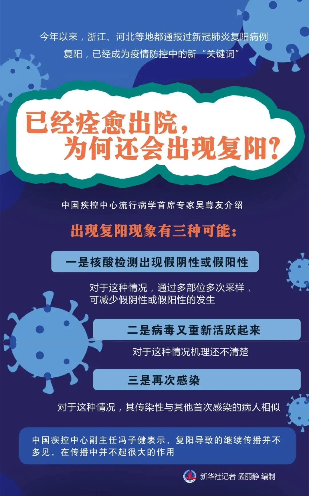 伟德体育官网