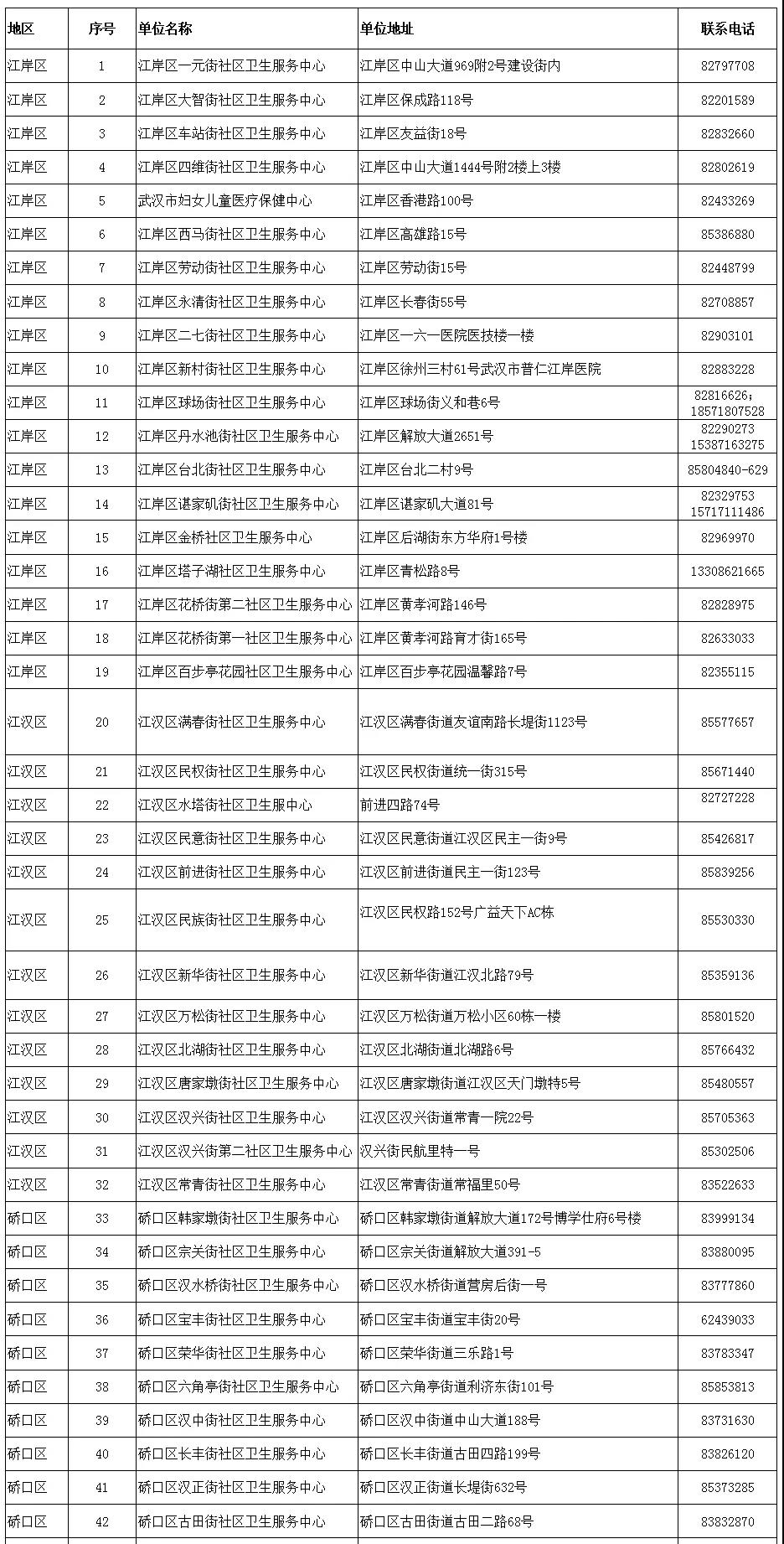 伟德体育官网