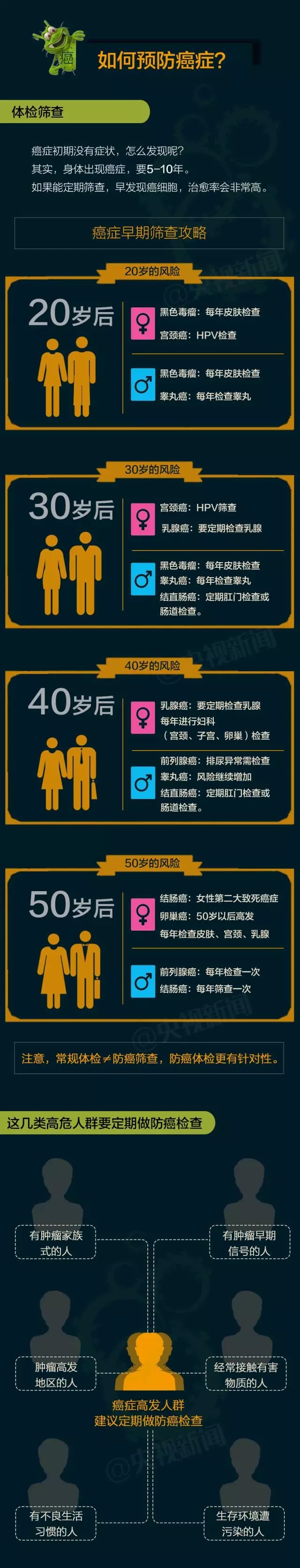 伟德体育官网