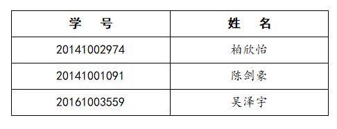伟德体育官网